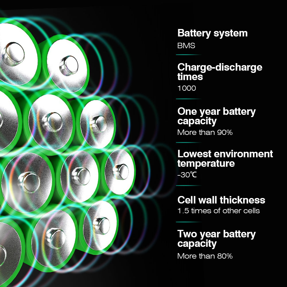 what-is-the-battery-lifespan-of-an-ebike-velomoon